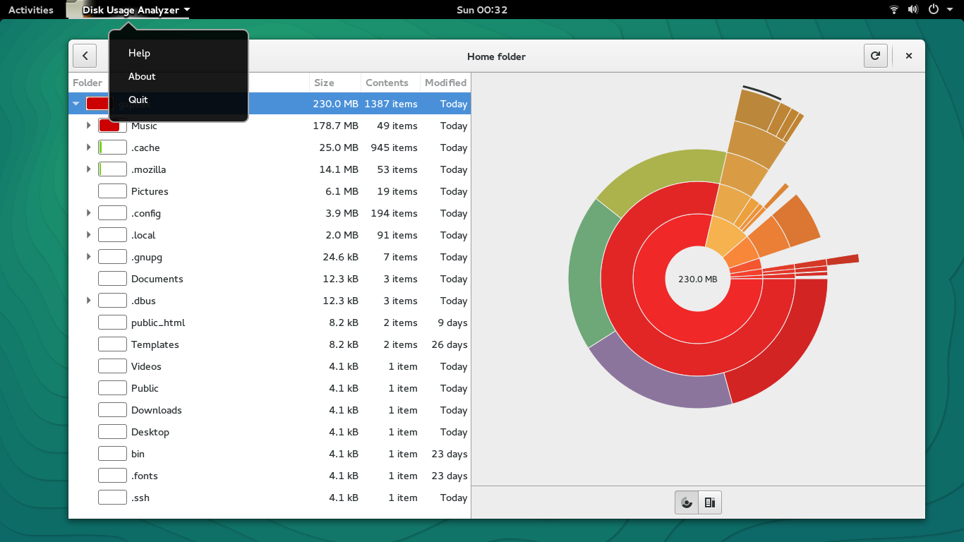 13.2 - GNOME - Disk usage.png